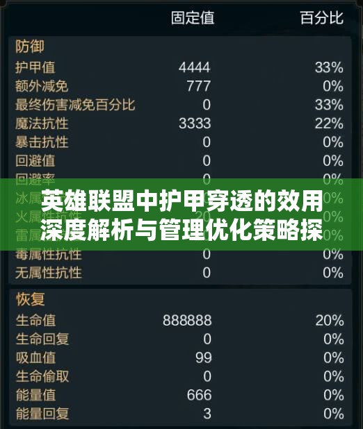 英雄联盟中护甲穿透的效用深度解析与管理优化策略探讨